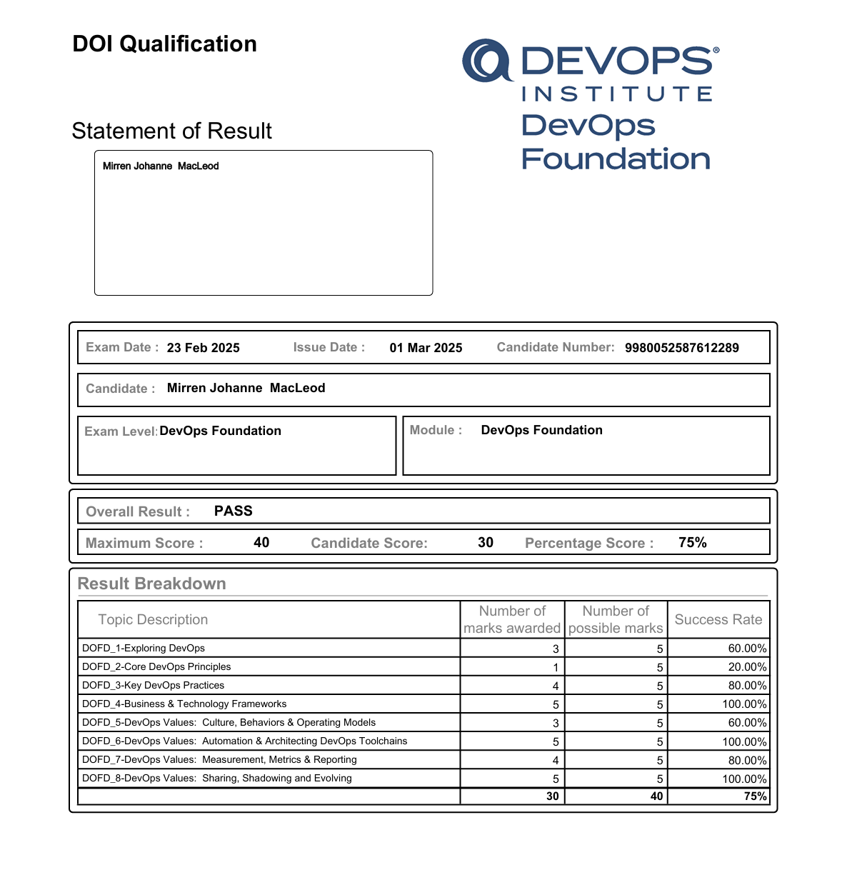 DevOps Institute Statement of Result